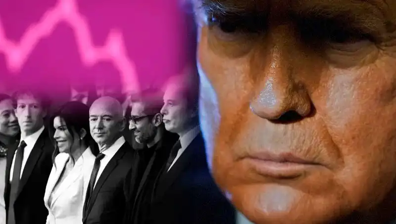 Milyarderlerin Servetleri: Bir Günde Yüzde Kırk Erime Yaşandı!
