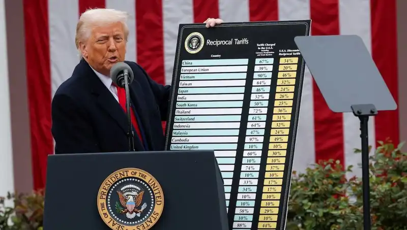ABD Borsasında Sert Düşüş: Trump Açıklama Yaptı ve Durumu Değerlendirdi