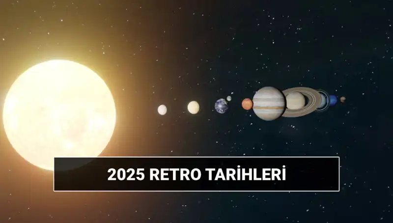 2025 Yılı Astrolojisinde Retro Dönemleri ve Etkileri