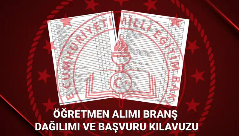 2025 MEB Öğretmen Atamaları: Branş Dağılımı ve Başvuru Kılavuzu Yayınlandı mı?