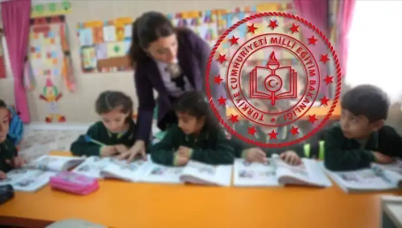 2025 İOKBS Bursluluk Sınavı: MEB’den Beklenen Tarih Açıklandı!